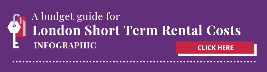 Short Term Rental Costs Inforgraphic 